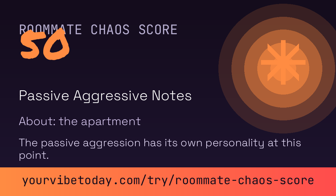 Roommate Chaos Score card preview