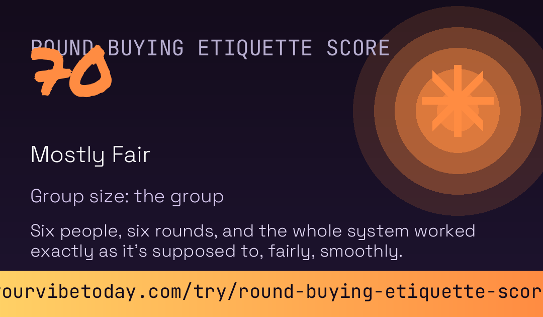 Round Buying Etiquette Score card preview