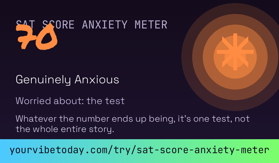 SAT Score Anxiety Meter card preview
