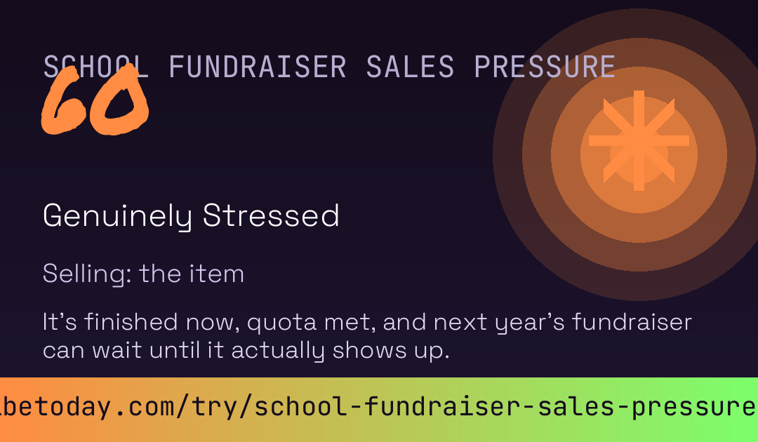 School Fundraiser Sales Pressure Score card preview