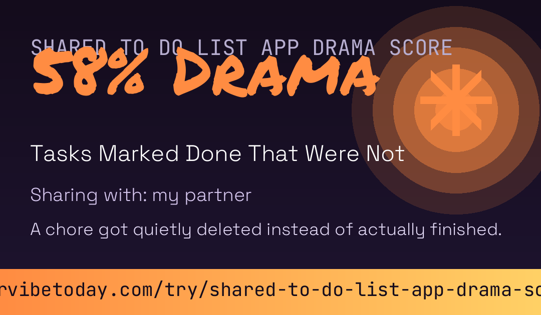 Shared To Do List App Drama Score card