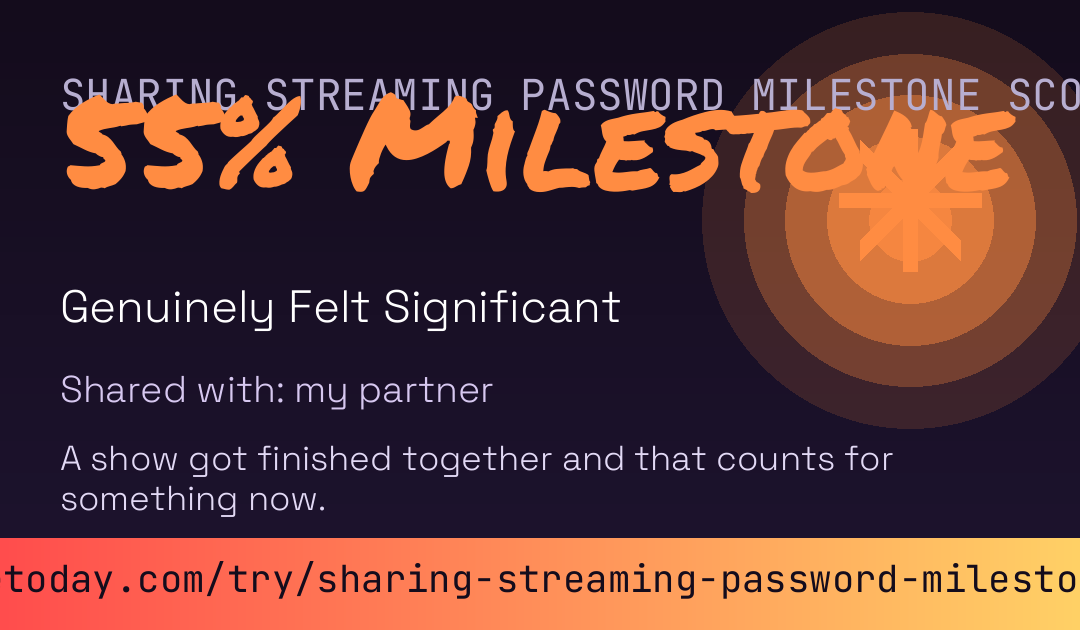 Sharing Streaming Password Milestone Score card preview