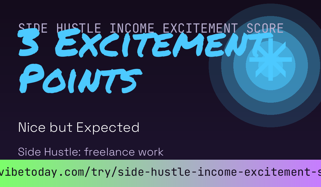 Side Hustle Income Excitement Score card preview
