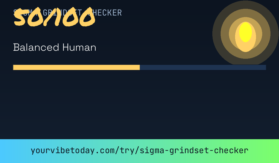 Sigma grindset score card