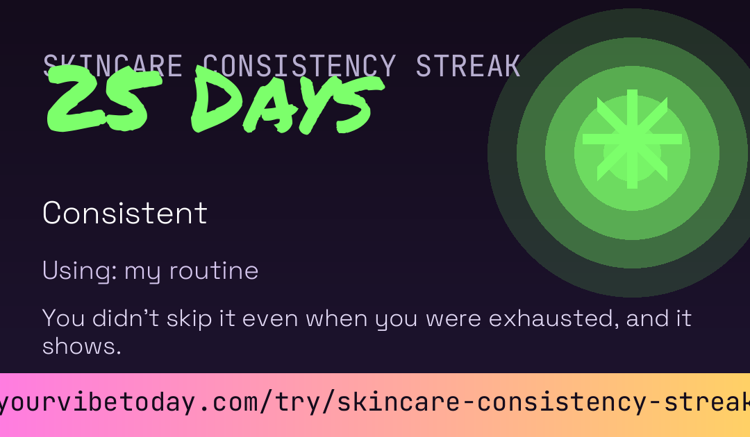 Skincare Consistency Streak card