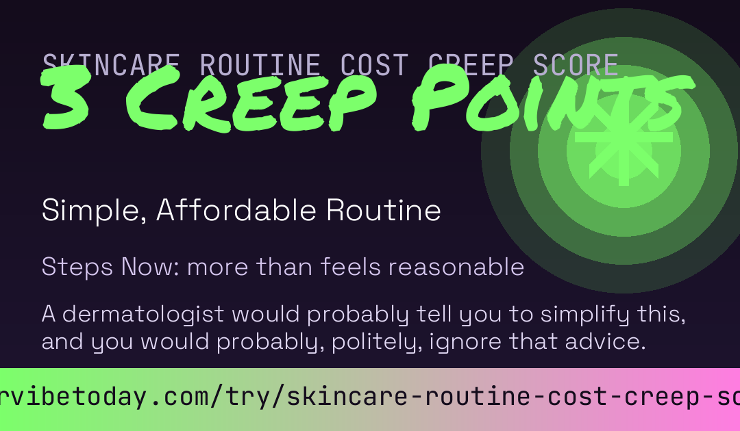 Skincare Routine Cost Creep Score card