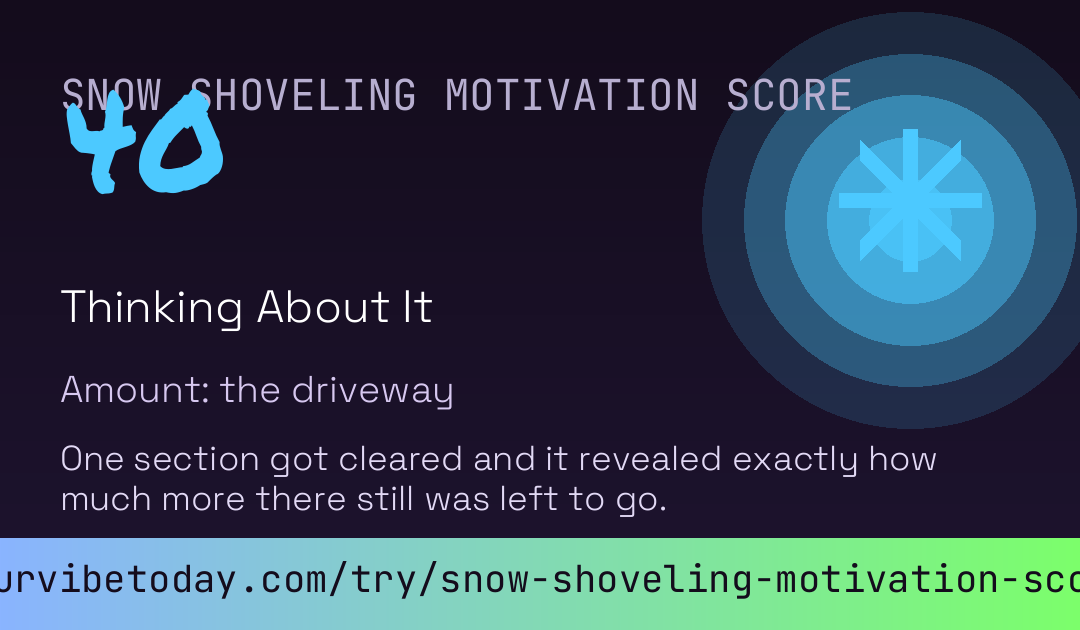 Snow Shoveling Motivation Score card preview