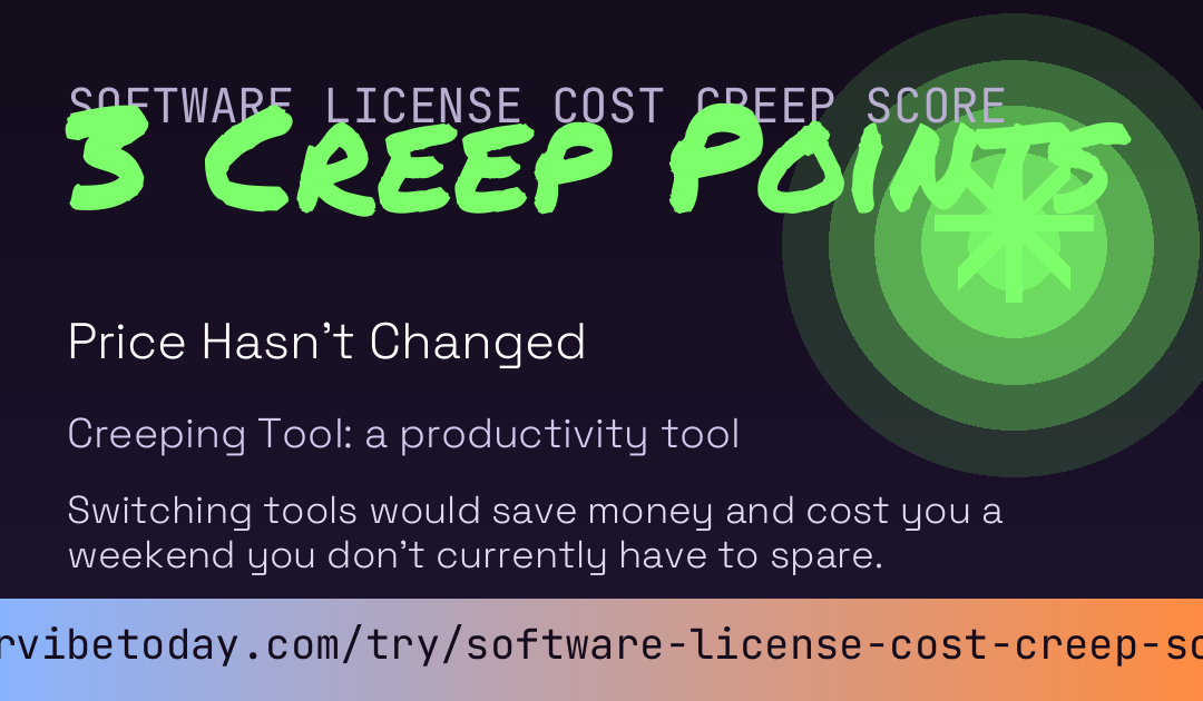 Software License Cost Creep Score card preview