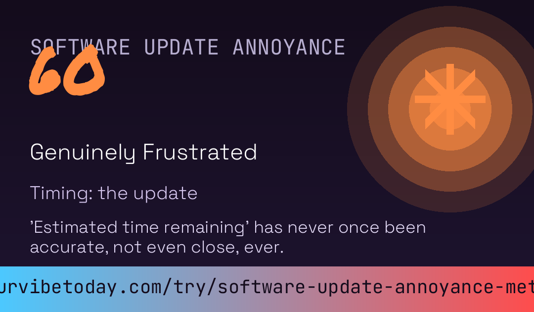 Software Update Annoyance Meter card preview