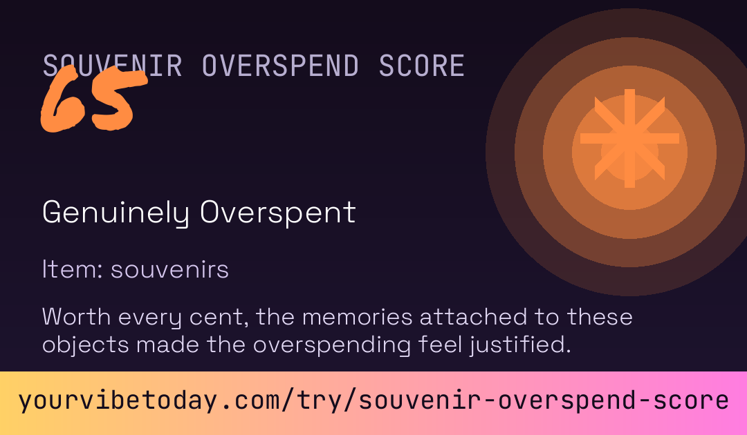 Souvenir Overspend Score card