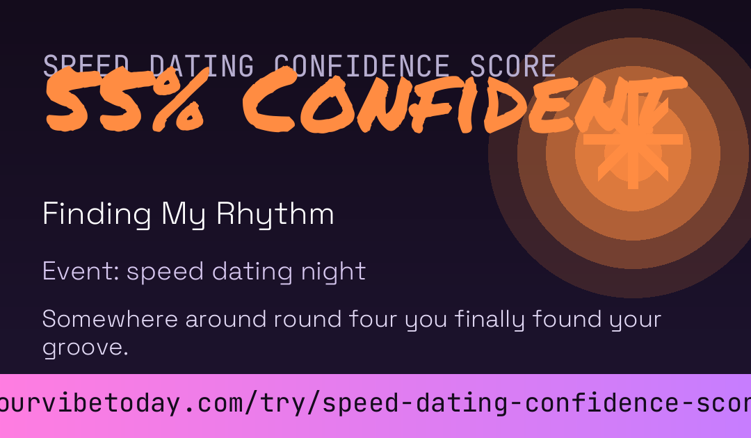 Speed Dating Confidence Score card preview