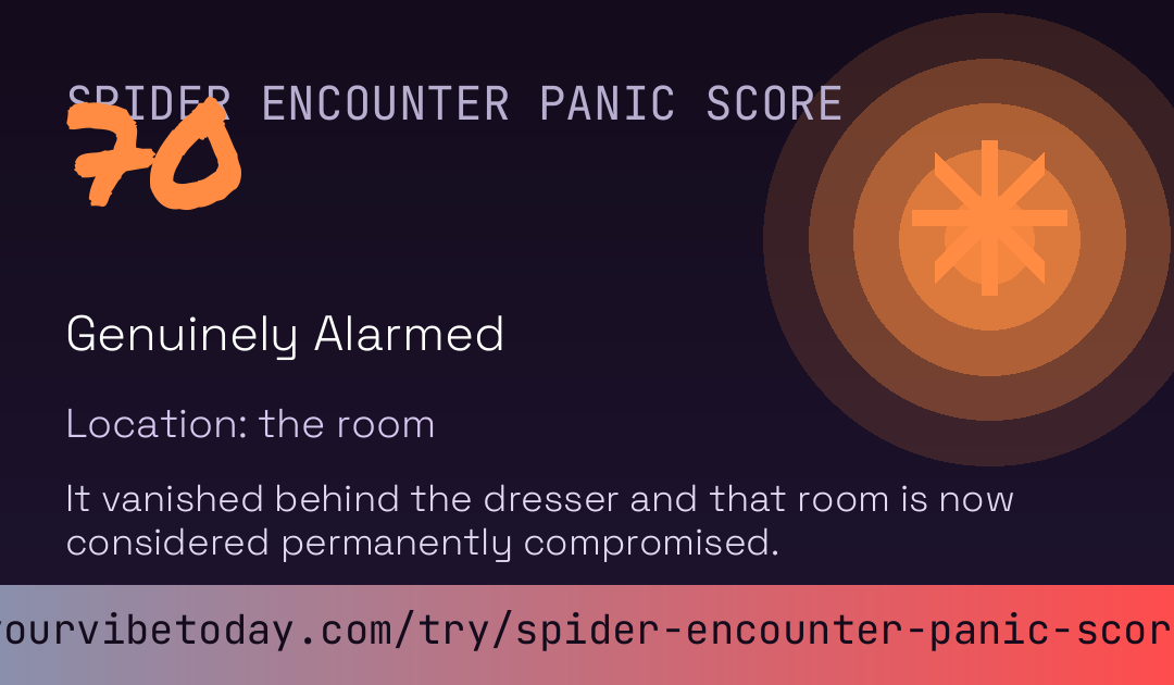 Spider Encounter Panic Score card preview