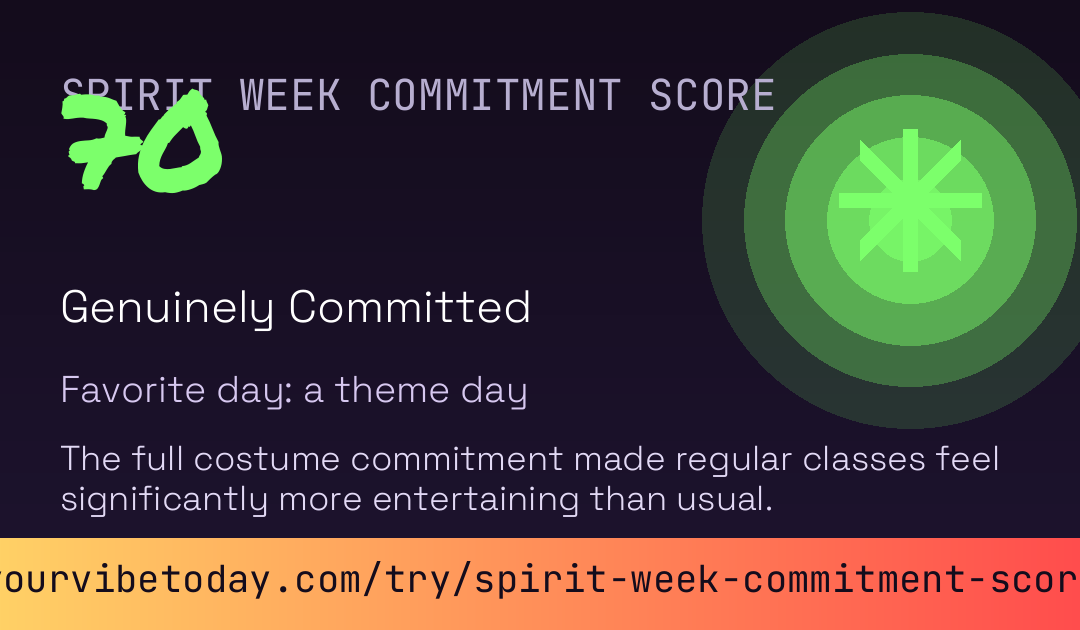 Spirit Week Commitment Score card
