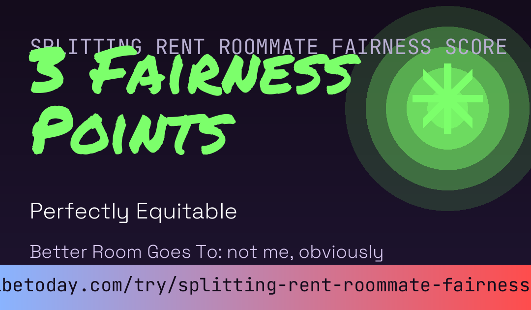 Splitting Rent Roommate Fairness Score card preview