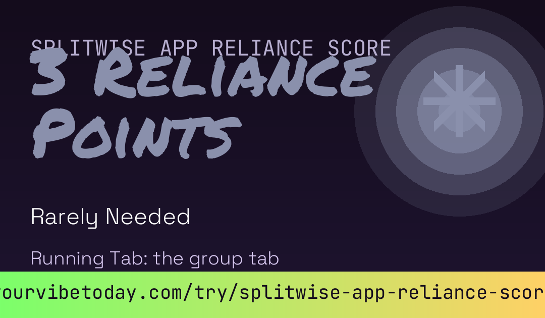Splitwise App Reliance Score card
