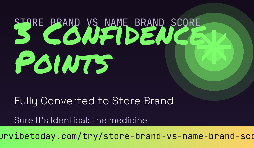 Store Brand vs Name Brand Score card