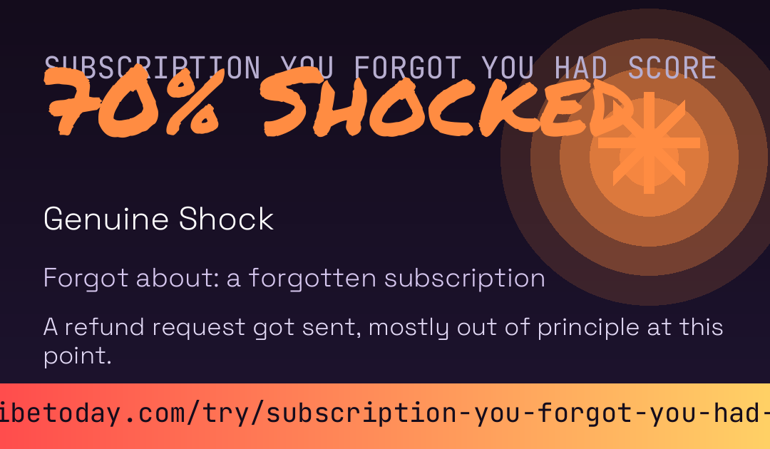 Subscription You Forgot You Had Score card preview