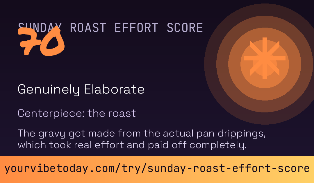 Sunday Roast Effort Score card