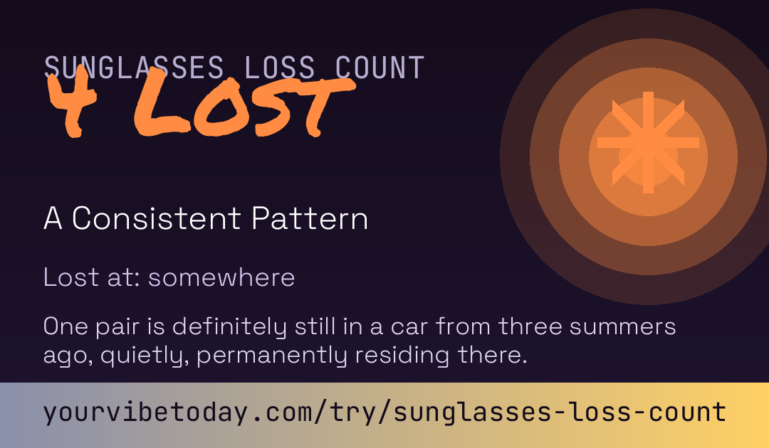 Sunglasses Loss Count card