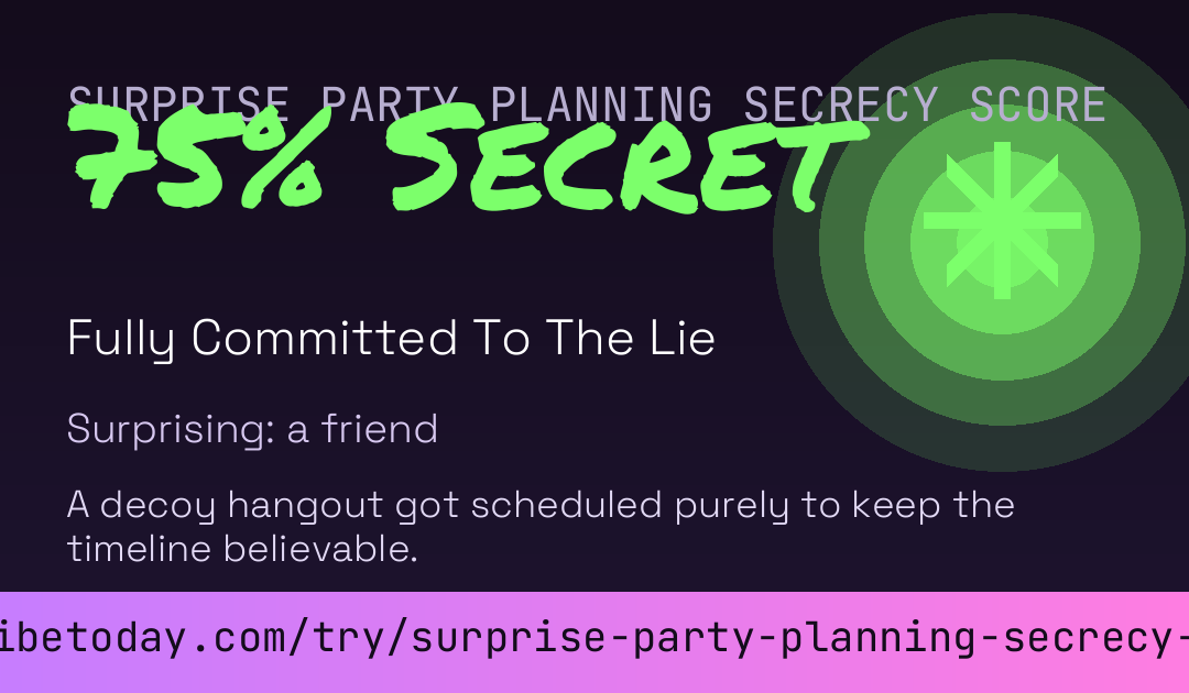 Surprise Party Planning Secrecy Score card preview