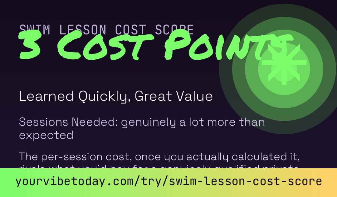 Swim Lesson Cost Score card