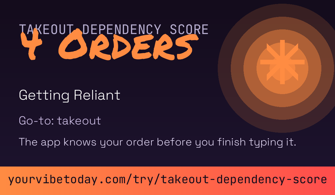 Takeout Dependency Score card preview