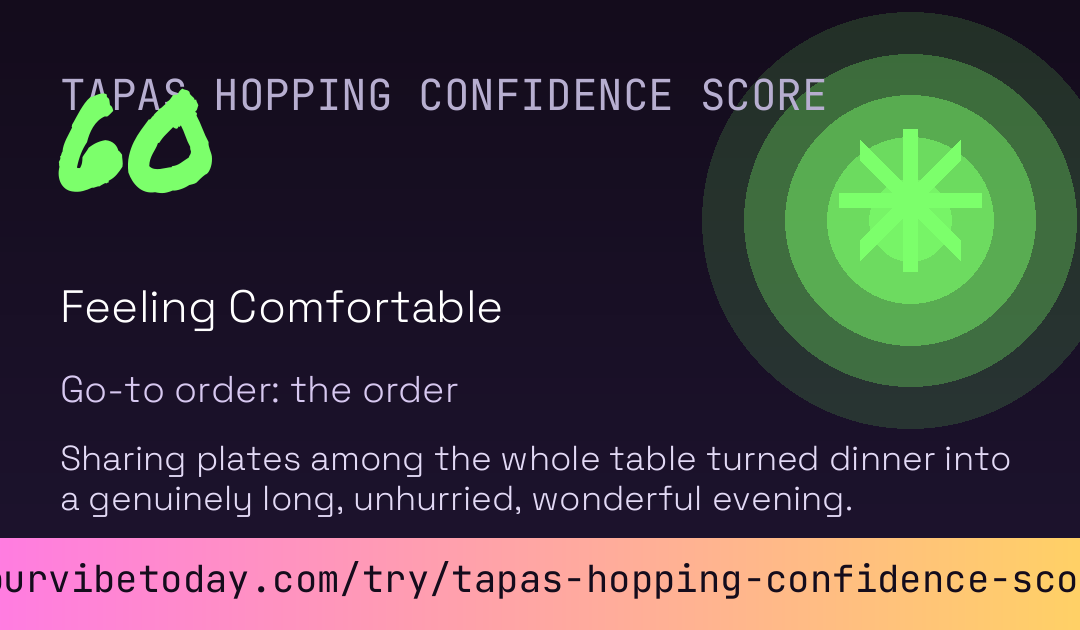 Tapas Hopping Confidence Score card preview