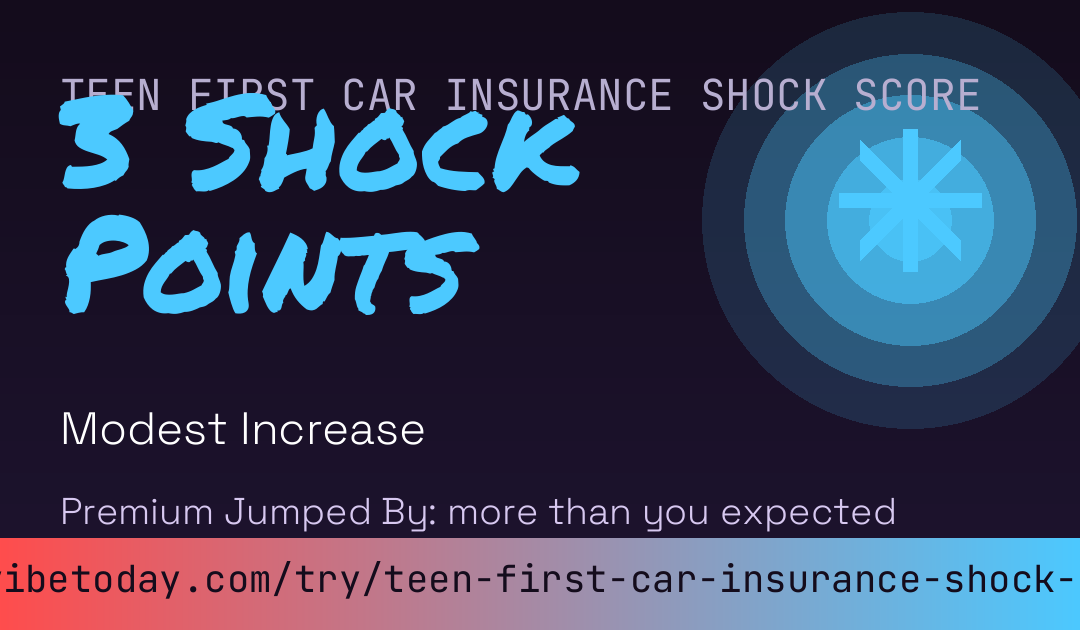 Teen First Car Insurance Shock Score card preview