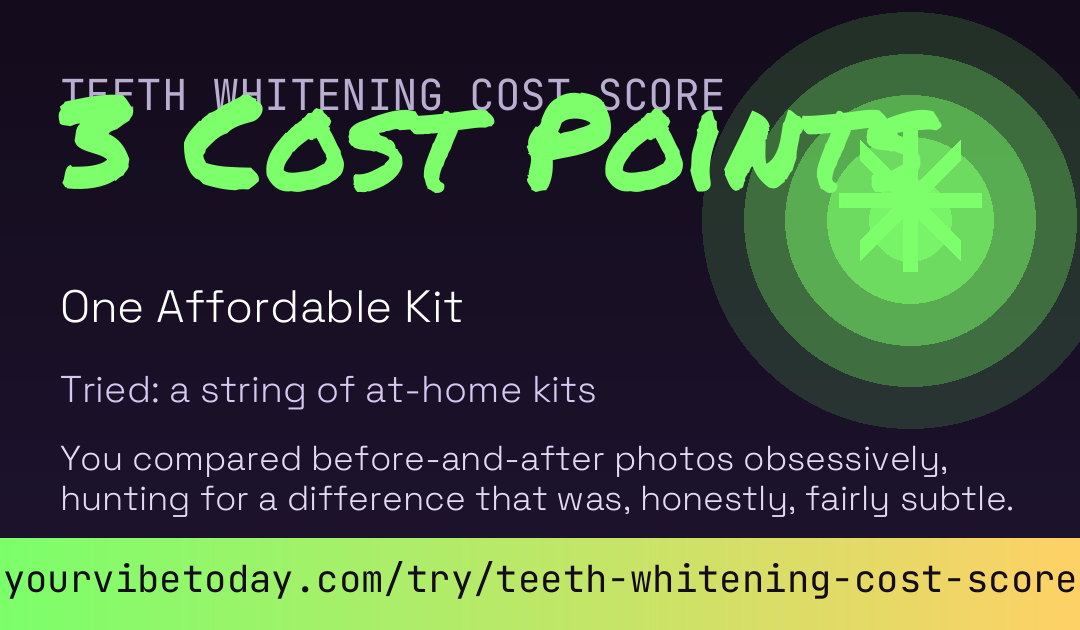 Teeth Whitening Cost Score card
