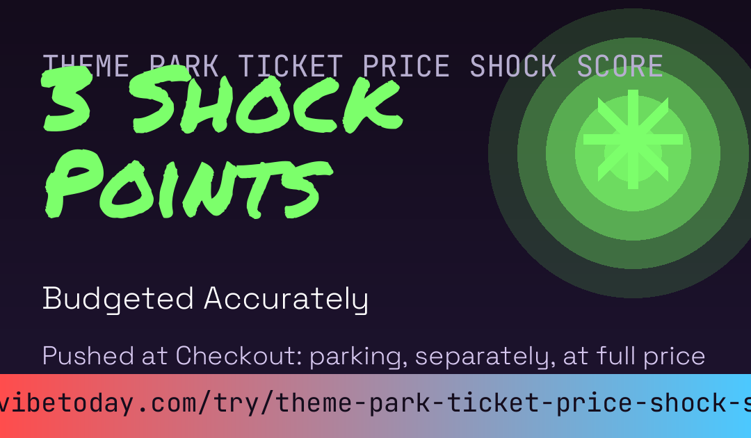 Theme Park Ticket Price Shock Score card preview