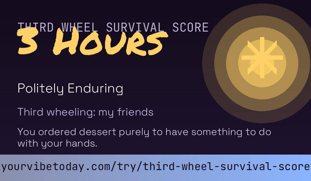 Third Wheel Survival Score card preview