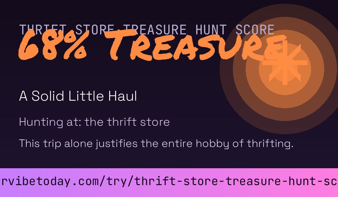 Thrift Store Treasure Hunt Score card preview