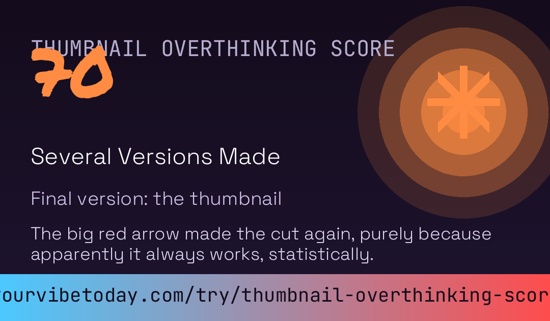 Thumbnail Overthinking Score card preview