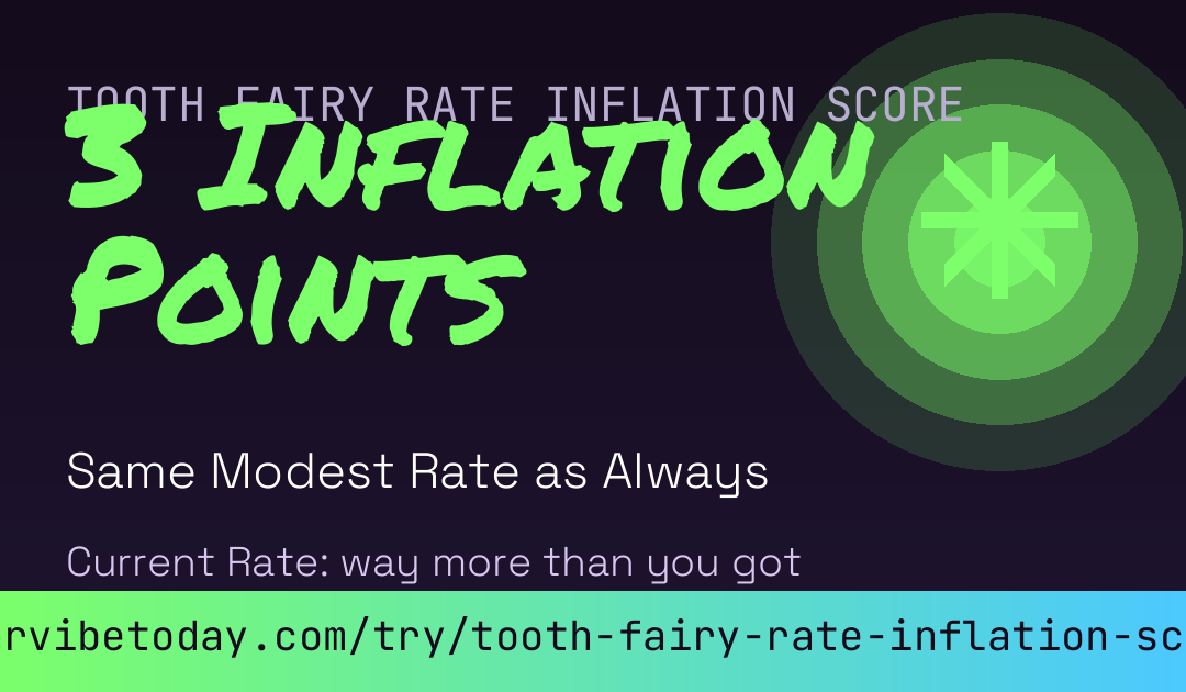 Tooth Fairy Rate Inflation Score card