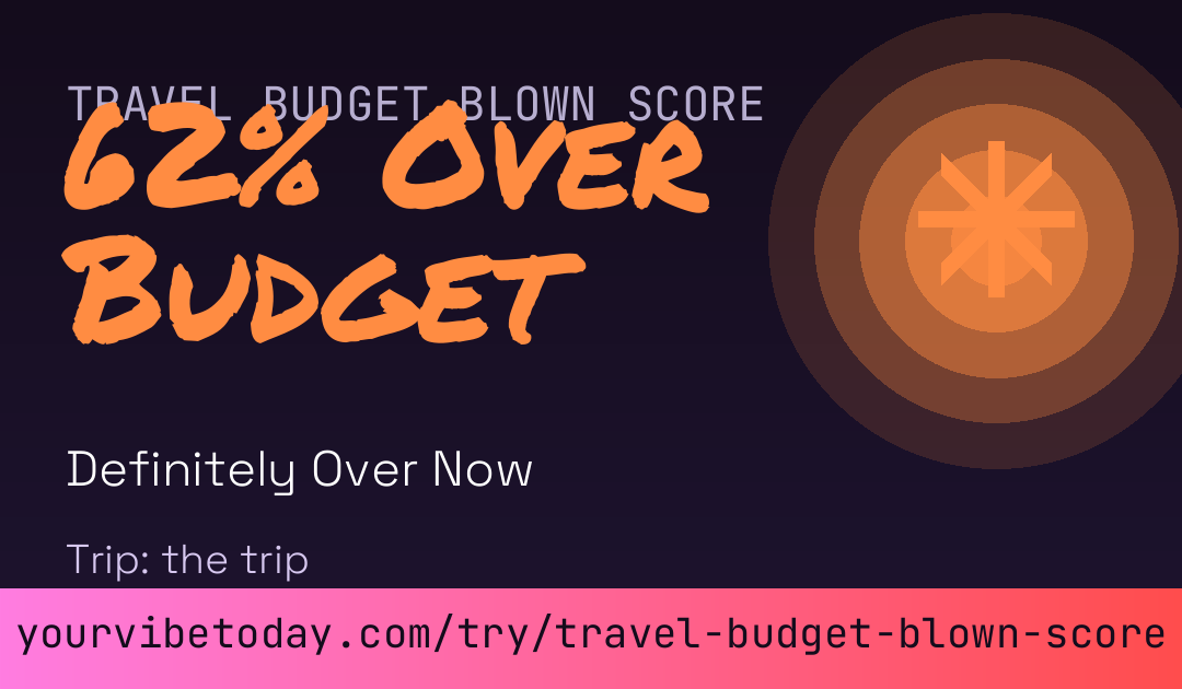 Travel Budget Blown Score card