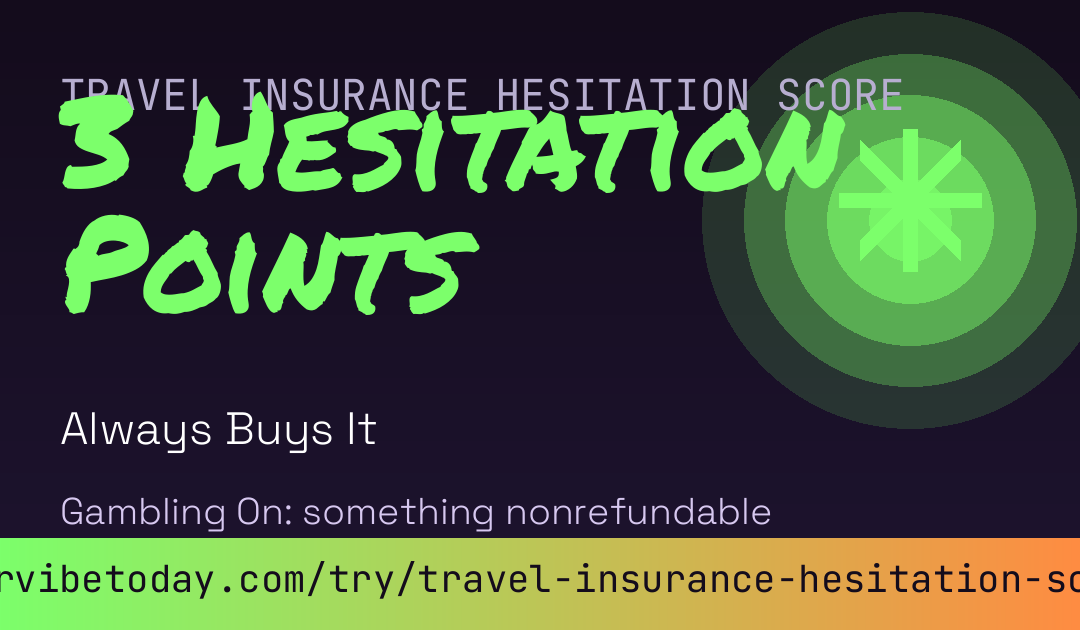 Travel Insurance Hesitation Score card
