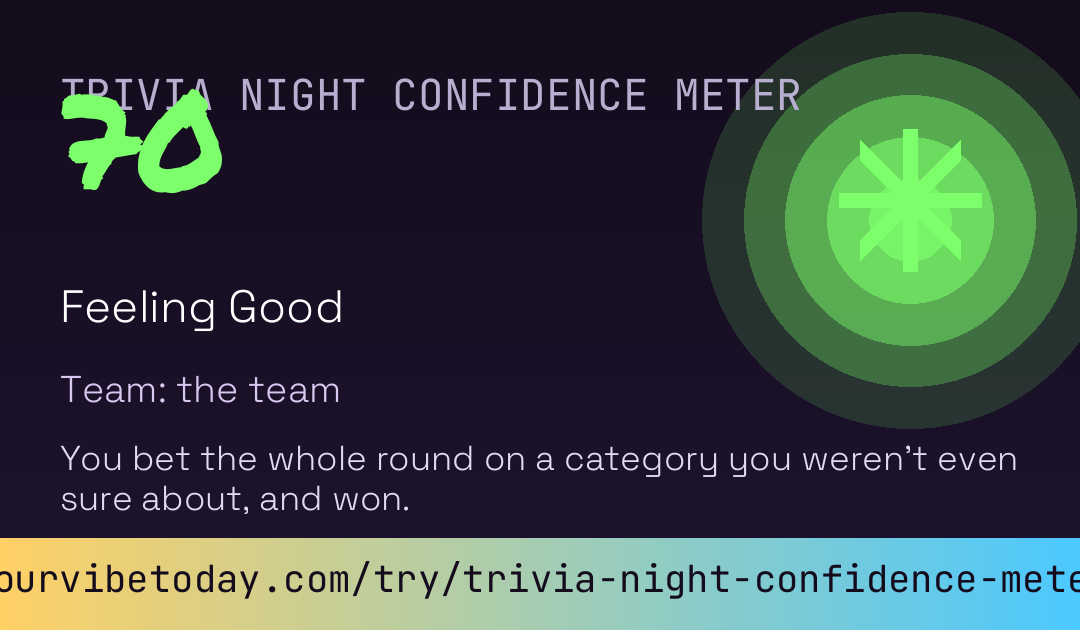 Trivia Night Confidence Meter card preview