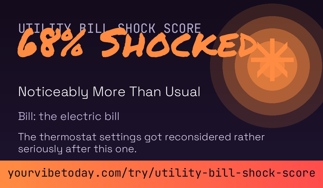 Utility Bill Shock Score card preview