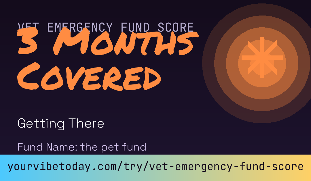 Vet Emergency Fund Score card