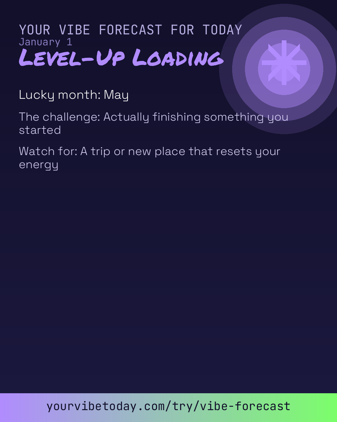 Vibe Forecast card preview