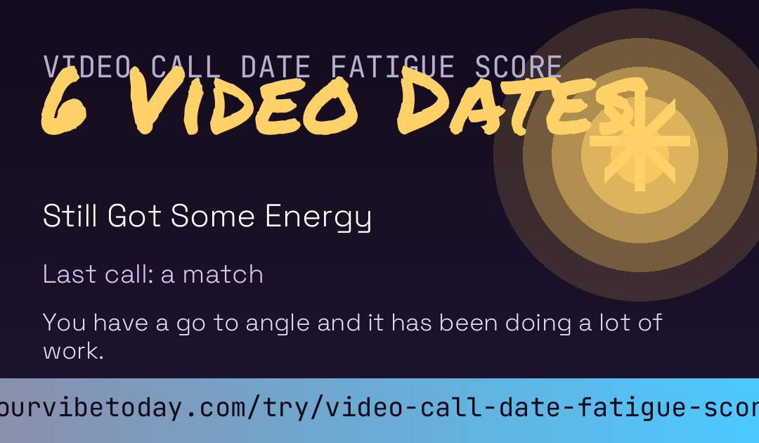 Video Call Date Fatigue Score card