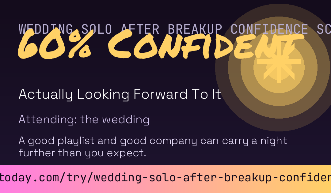 Wedding Solo After Breakup Confidence Score card preview