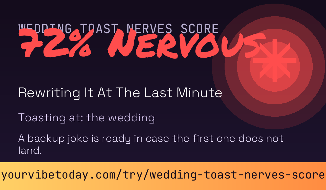 Wedding Toast Nerves Score card preview