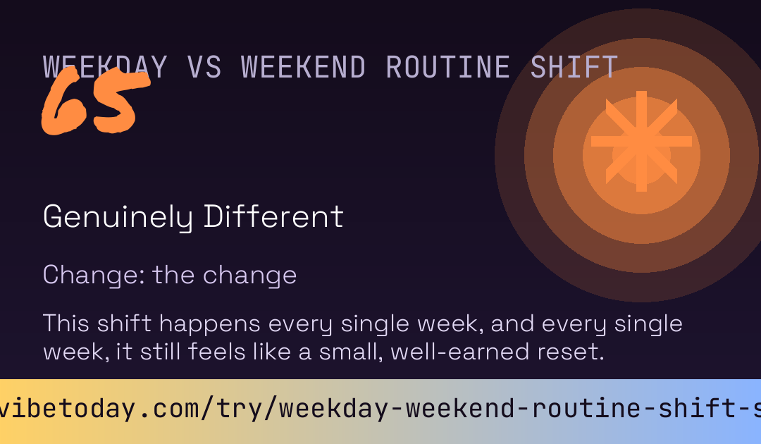 Weekday vs Weekend Routine Shift Score card preview
