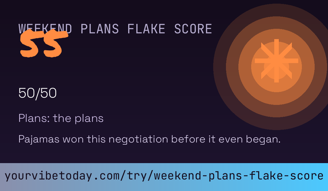 Weekend Plans Flake Score card preview
