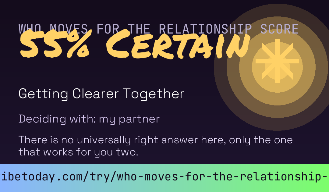 Who Moves For The Relationship Score card