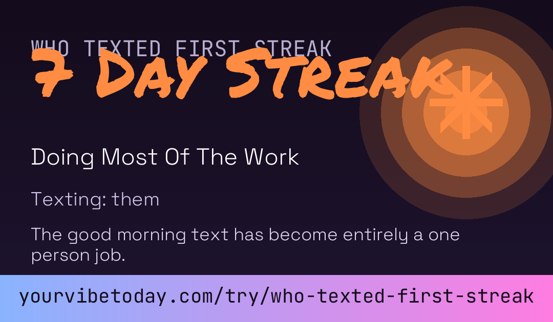 Who Texted First Streak card