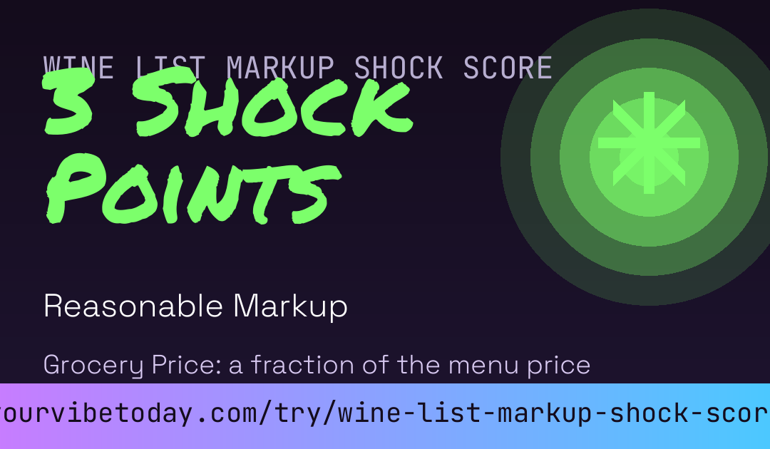 Wine List Markup Shock Score card preview