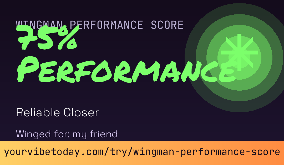 Wingman Performance Score card preview