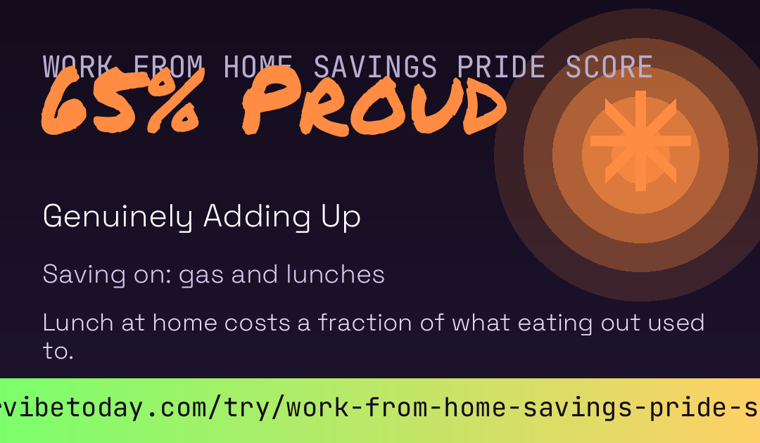 Work From Home Savings Pride Score card preview